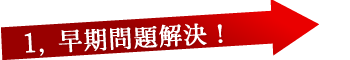 早期問題解決